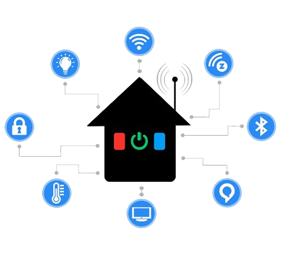home automation