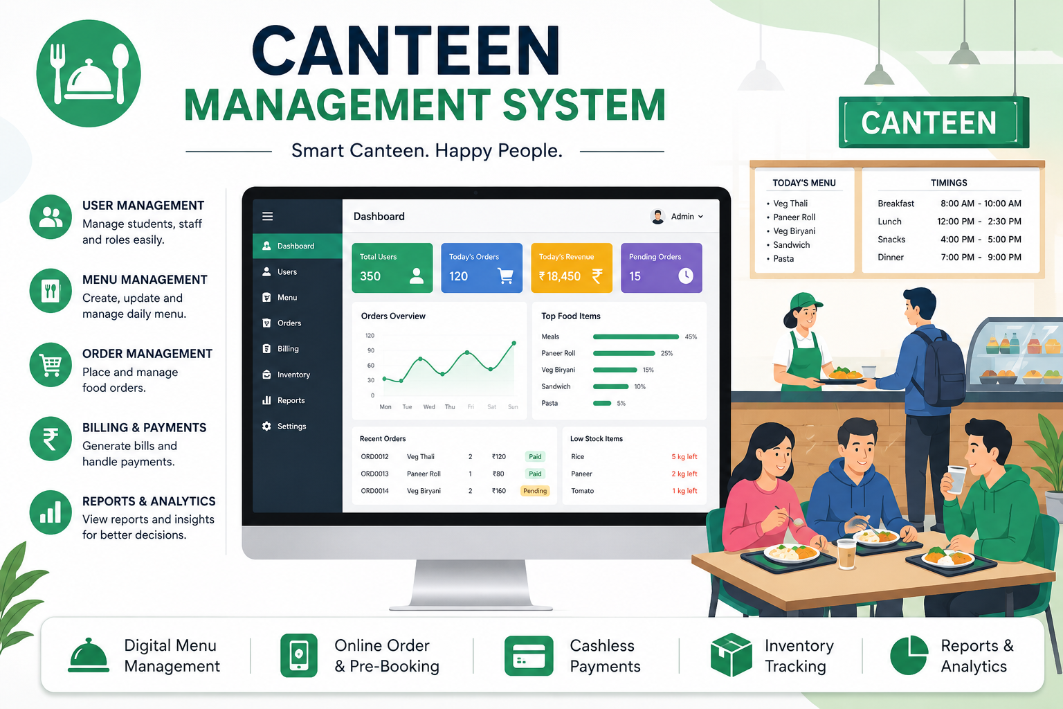 Canteen Management System