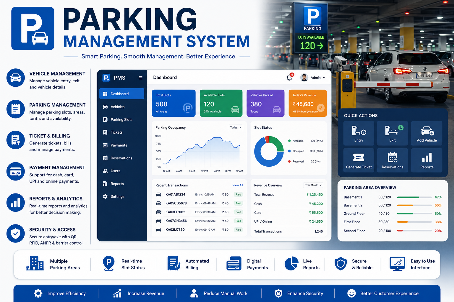 Gym Management Solution